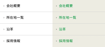 会社概要