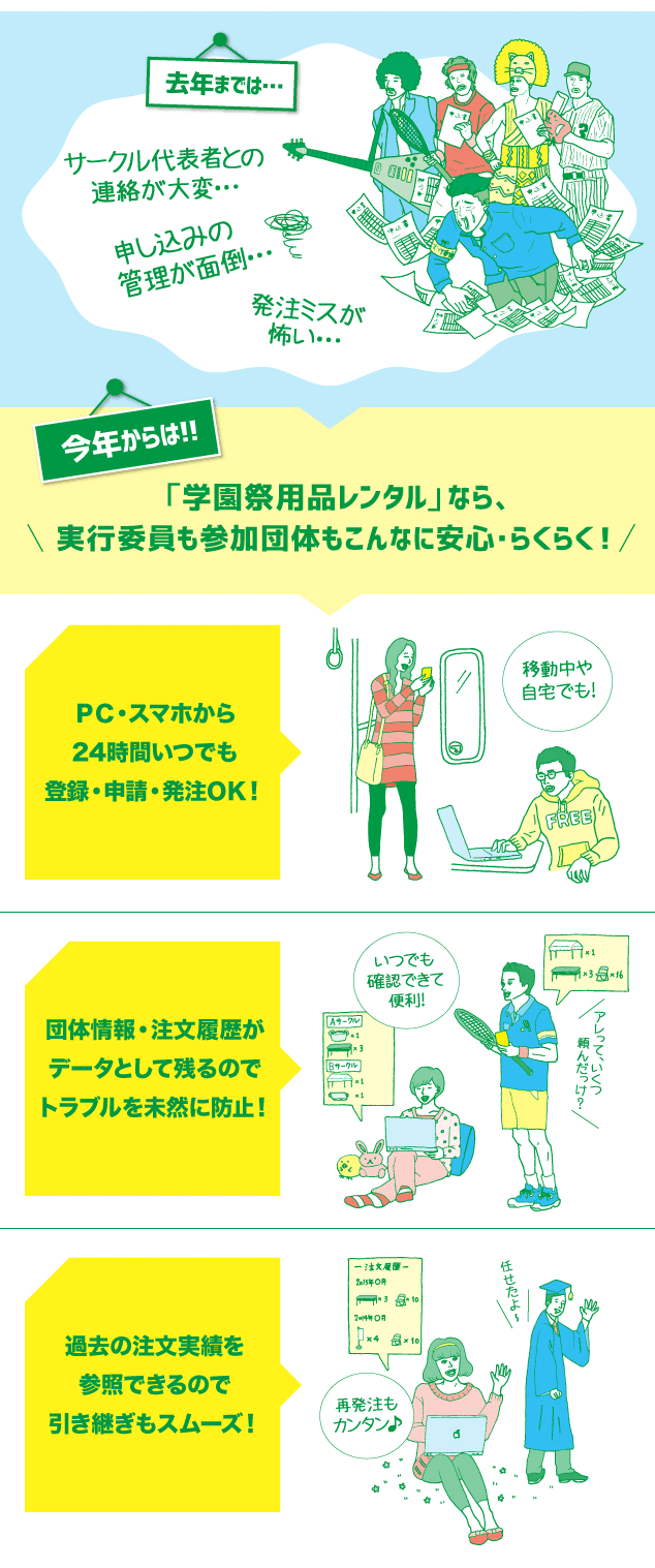 山王スペース＆レンタル 学園祭用品 案内