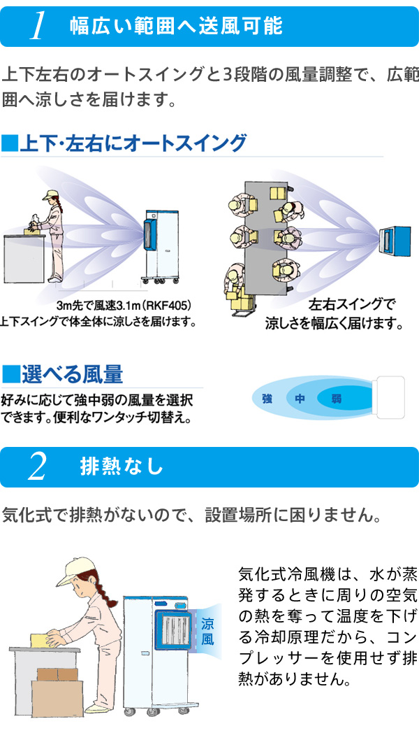 気化式冷風機のオススメポイント