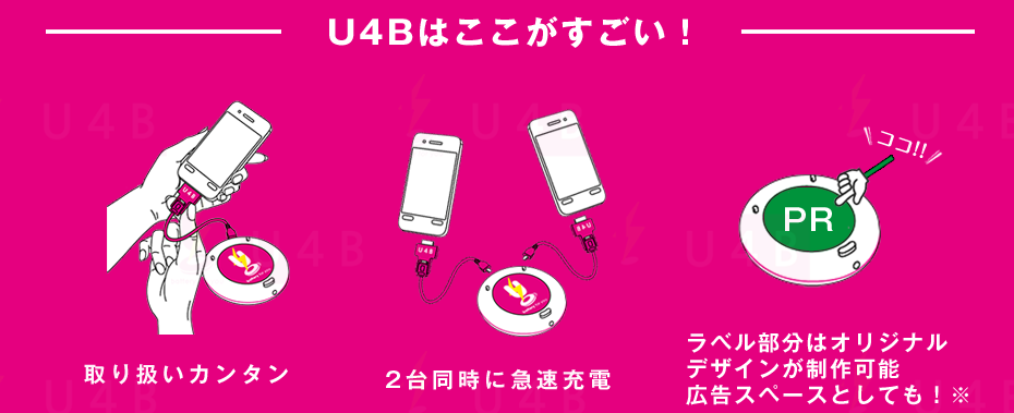 U4Bはここがすごい！