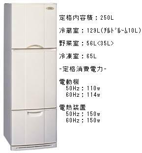 冷蔵庫 251-300L 3Ｄ