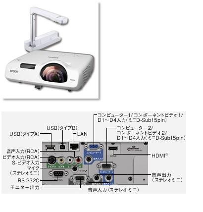 書画プロジェクターセット　超短焦点　エプソン　（東京エリア）